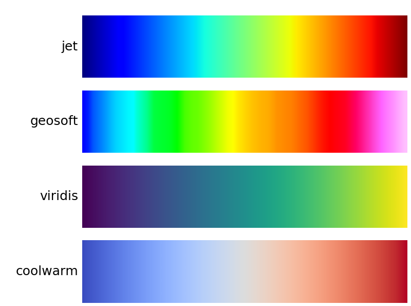 Four colour maps.