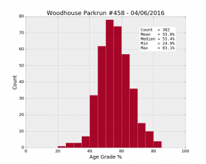 Woodhouse_AG_458_04062016