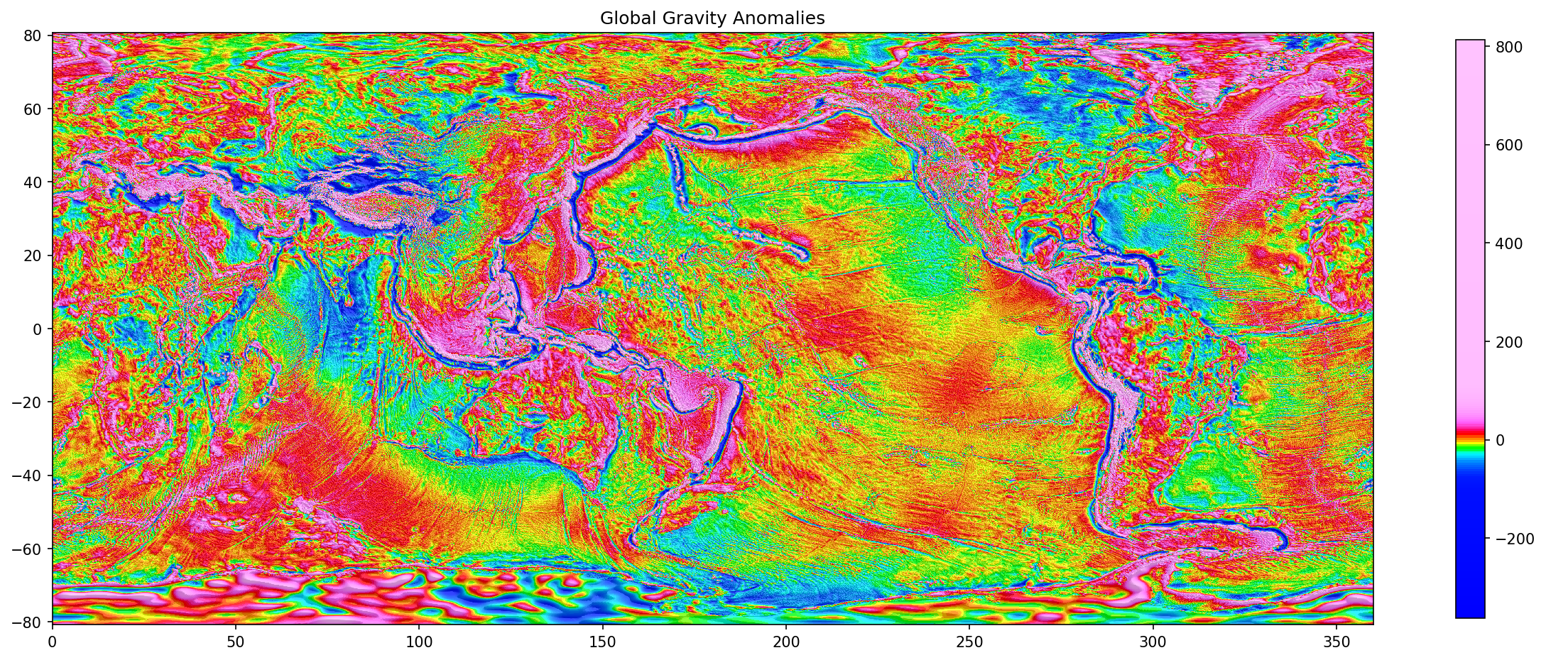 Free-air gravity anomalies derived from satellite altimetry (“Sandwell and Smith” data version 24.1)