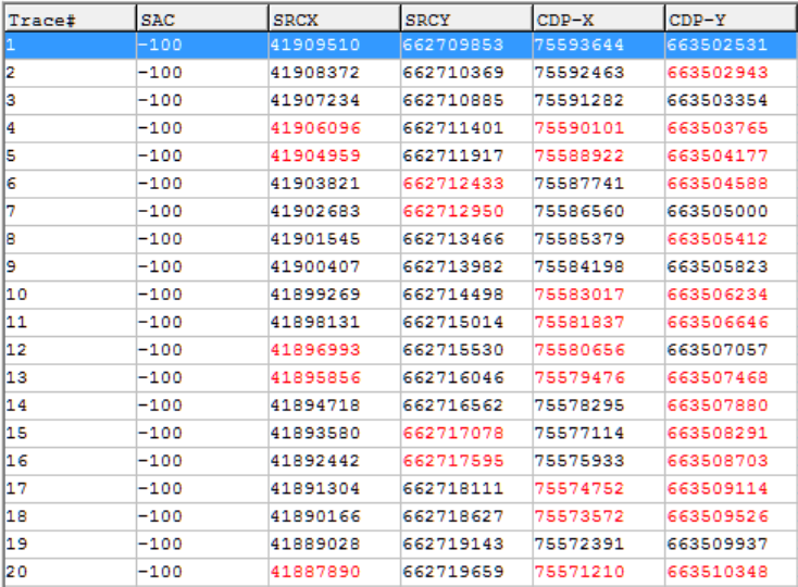 Coordinate headers in Seisee